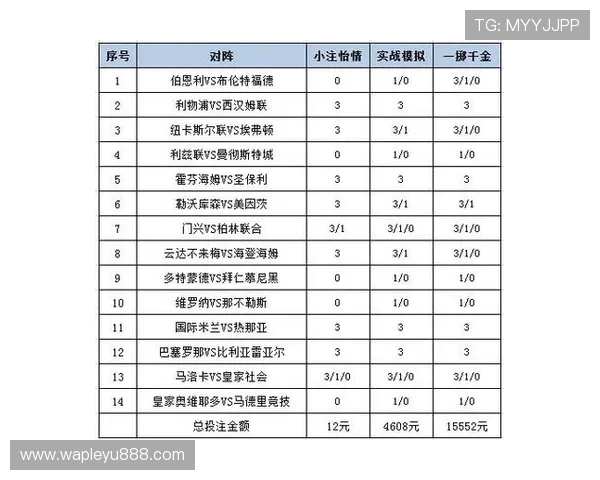 乐鱼体育备用平台提供多样化体育赛事投注满足不同用户需求 乐鱼体育备用平台提供多样化体育赛事投注满足不同用户需求
