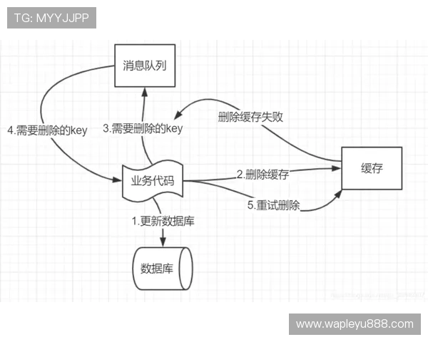 瑞丰线路检测在letou平台中的实际操作流程与常见问题解决方案 瑞丰线路检测在letou平台中的实际操作流程与常见问题解决方案