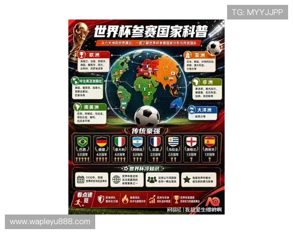 v站足球官网深度报道2026年世界杯热门球队战术分析与比赛亮点回顾 v站足球官网深度报道2026年世界杯热门球队战术分析与比赛亮点回顾